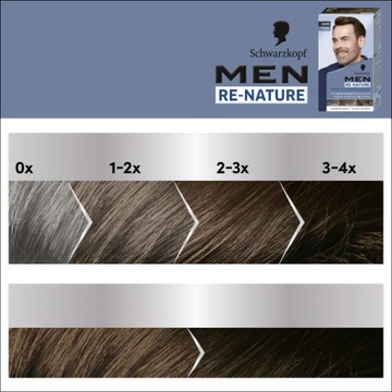 Schwarzkopf Men Re-Nature Dark Grey Ремувер для мужчин, темно-коричневый