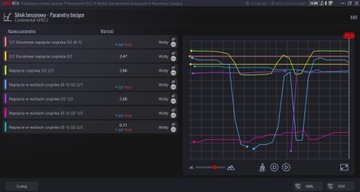 Сервисная диагностика MAXIECU 3 — выбранная марка — WiFi + BT — Windows Android