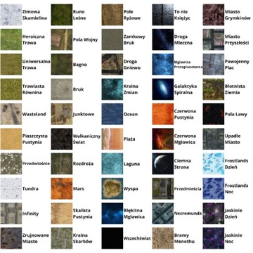 PERSONALIZOWANA ZMYWALNA MATA RPG Z TWOJĄ GRAFIKĄ 120x80 CM