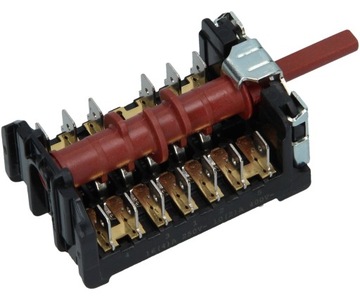 Функция SWITCH для духовки BEKO