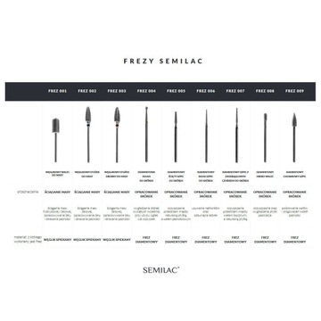 Semilac 001 Твердосплавная фреза РОЛИК для зачистки