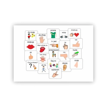 Wyrażenia piktogramy autyzm wymowa logopedia