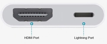 HDMI-адаптер Lightning для Apple iPhone