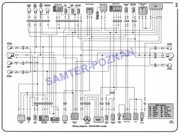 Yamaha TZR125 (87 - 93) & DT125R/X (88 - 07)