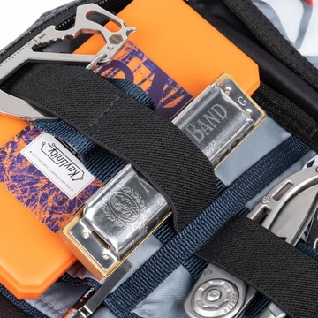 ThinkTank EDC Tech Pouch 20