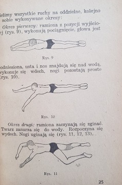 Uczmy się pływać Biblioteczka Sportowa 1947