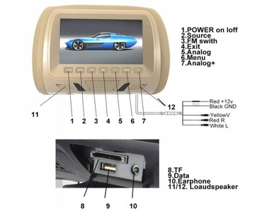 7-ДЮЙМОВЫЙ МОНИТОР В ПОДГОЛОВНИКЕ АВТОМОБИЛЯ USB MP5