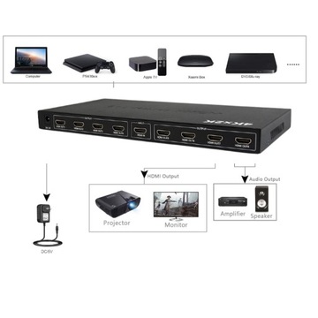 Rozdzielacz HDMI 8w1 Splitter HDMI 8 Portów 1.4V 1080P TV