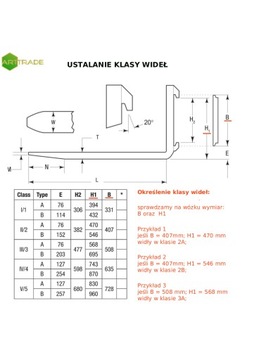 ВИЛОЧНЫЕ ПОГРУЗЧИКИ КАСКАДНЫЕ ВИЛКИ 100 45 1200 3a