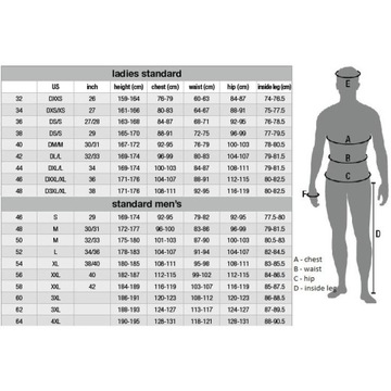 КОЖАНЫЕ БРЮКИ RST RIFT GUN, РАЗМЕР 38