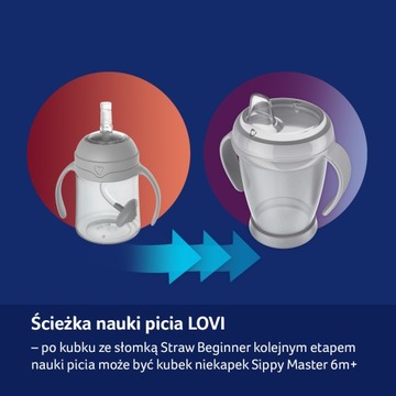 ПЕРВАЯ КРУЖКА С СОЛОМКОЙ LOVI 150МЛ СОЛОМА ДЛЯ НАЧИНАЮЩИХ БАБЬЕ ЛЕТО 35/362