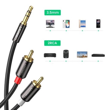 ЗЕЛЕНЫЙ КАБЕЛЬ АУДИОКАБЕЛЬ 3,5 ММ MINI JACK-2RCA 2M