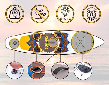 САП-ДОСКА ДЛЯ ПЛАВАНИЯ ВЕСЛО НАСОС ВЕСЛО РЮКЗАК БОЛЬШОЙ НАБОР