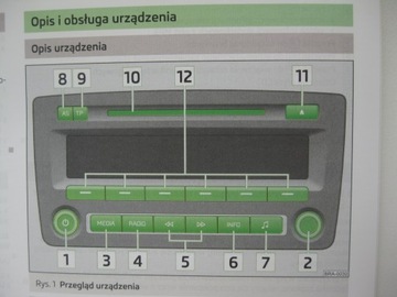 SKODA FABIA II 2010-2014 цветная инструкция PL + руководство по магнитоле Swing