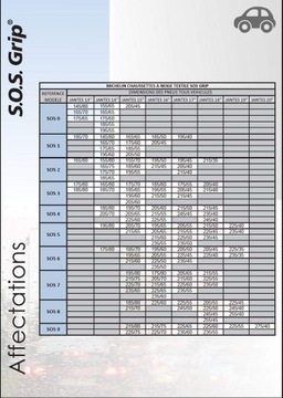 2 ТЕКСТИЛЬНЫЕ ЦЕПИ ПРОТИВОСПОЛЬЗОВАНИЯ MICHELIN SOS 4 215/45R18 245/45R17