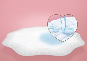 Прокладки для грудного вскармливания Neno Stella 60 шт.