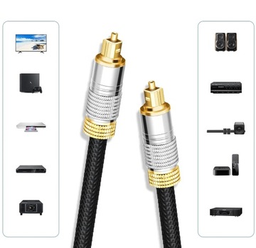 ОПТИЧЕСКИЙ КАБЕЛЬ TOSLINK TT AUDIO HQ 2M