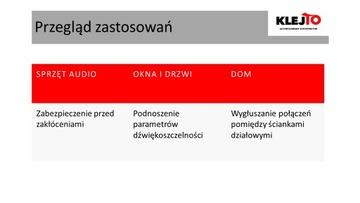 Taśma piankowa akustyczna NOISES OFF 3mm x 30mm