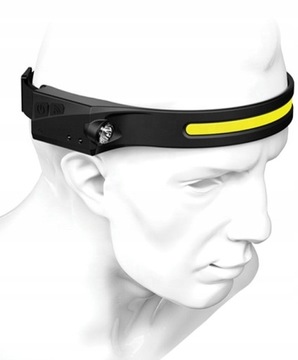 ДАТЧИК ДВИЖЕНИЯ ФАРЫ LED COB ФАРА USB