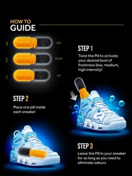 Crep Protect Crep Protect – лучший бокс-сет