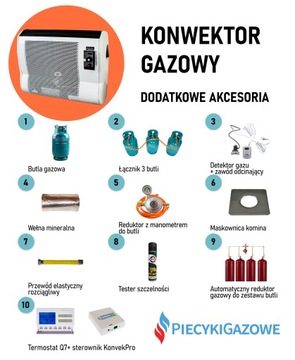 Газовая плита с отводом выхлопных газов 10кВт + вентилятор