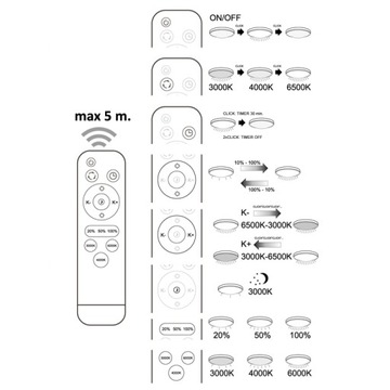 Светодиодный потолочный светильник GLOSSY 1 REMOTE 51см