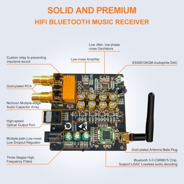 1Mii DS200 Pro Bluetooth 5.0 Аудио-ресивер ЦАП