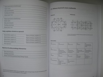 СЕРВИСНАЯ КНИГА TOYOTA ПОЛЬША - ГАРАНТИЯ