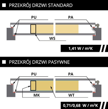 ВХОДНЫЕ ДЕРЕВЯННЫЕ ДВЕРИ С НАРУЖНЫМ СТЕКЛОМ