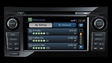 Разъем для мониторов Nissan Connect 1/2/3 поколения