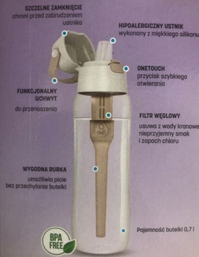 Butelka filtrująca Dafi Solid 0,7l 4 filtry Fiolet