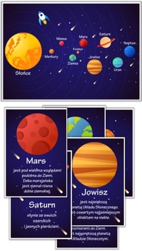 Plansze KOSMOS UKŁAD SŁONECZNY | FOLIOWANE