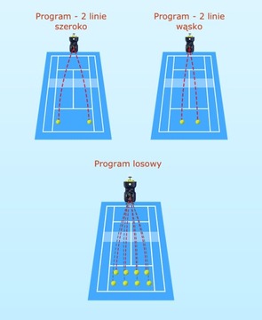 Теннисный автомат Leopard SlimServe