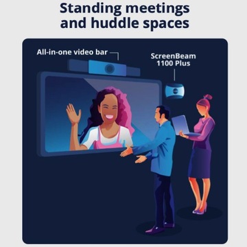 ScreenBeam 1100 Plus (SBWD1100P) Airplay, Miracast