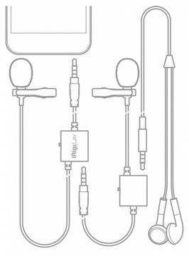 IK Multimedia iRig Mic Lav 2 Pack - Mikrofon lavalier 2 szt.
