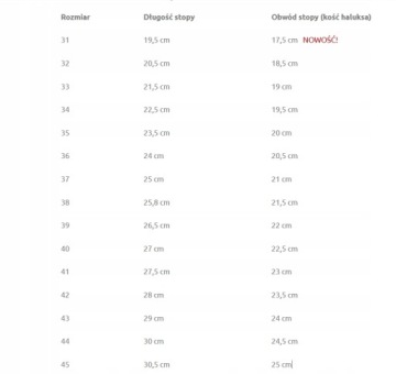 Свадебные туфли Casani, блок 36, кремовый, слоновая кость.
