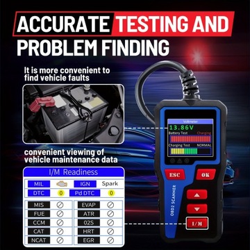 Считыватель кодов OBD2, проверка сканера кодов автомобиля OBDII EOBD