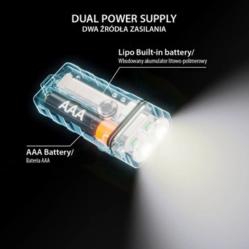 Latarka LED RovyVon Angel Eyes E3 Pro Desert Tan