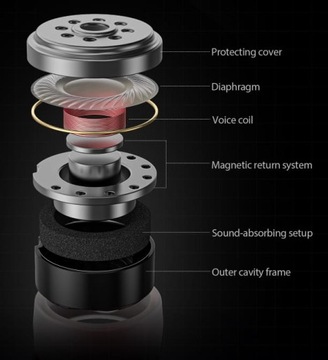 АУДИО НАУШНИКИ FIIO JD3 JADE, ЧЕРНЫЕ, НОВЫЕ