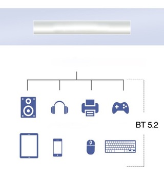 Беспроводная сетевая карта AX210NGW WIFI6E + две антенны, подходящие для стационарного использования