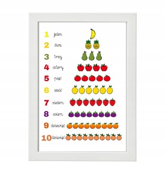 Plakat edukacyjny CYFRY A4 dla dzieci ramka