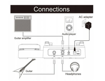 Multiefekt gitarowy Mooer GE 100