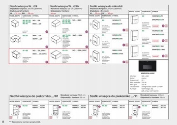 MEBLE KUCHENNE MODUŁOWE - KUCHNIA MODERN SKALNY NA WYMIAR WYBÓR KOLORÓW