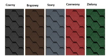 Беседка 4x5 Беседки Беседки Навесы САДОВАЯ Беседка