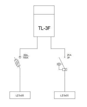 ZL0946T ИЗМЕРИТЕЛЬНЫЙ РАЗЪЕМ РАСПРЕДЕЛИТЕЛЬНОГО УСТРОЙСТВА