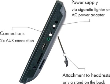 ПОРТАТИВНЫЙ DVD CD-ПЛЕЕР SCHWAIGER С 10-ДЮЙМОВЫМ ЭКРАНОМ, ДВА ЭКРАНА ДЛЯ АВТОМОБИЛЯ