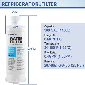 ФИЛЬТР ВОДЫ ДЛЯ ХОЛОДИЛЬНИКА SAMSUNG DA97-17376B DA97-08006C HAF-QIN 2 ШТ.