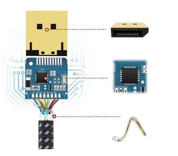 КАБЕЛЬ USB-C — DisplayPort 1.4 8K Freesync G-Sync