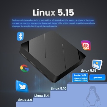 EM95W S905W Сетевой ТВ-декодер Медиаплеер Linux Smart TV Box