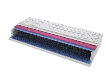 Materac Parma Molet 135x155 Na Płasko Wysyłka Grat